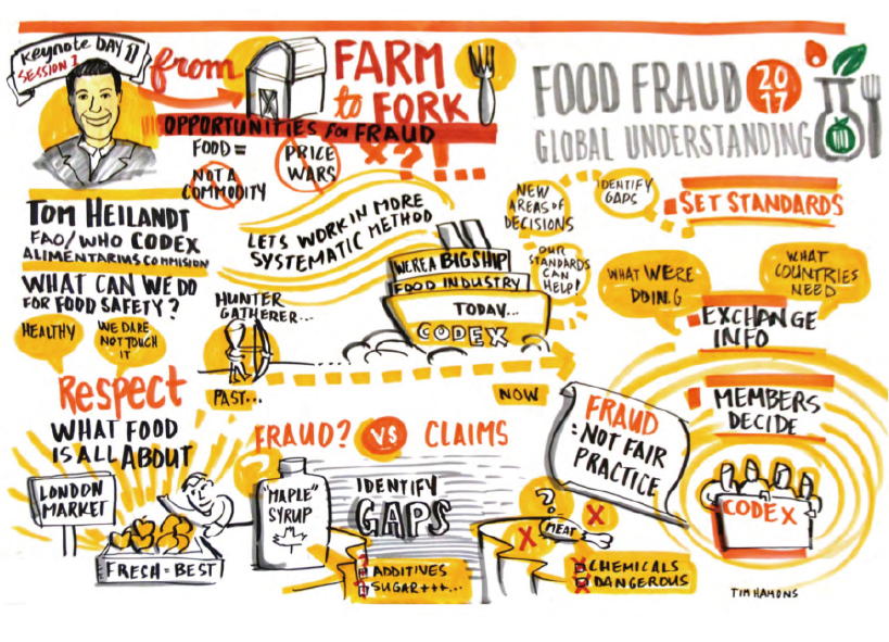 food fraud report